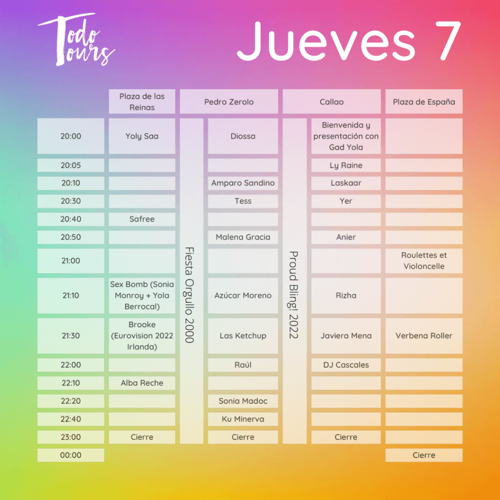 Agenda completa del Orgullo de Madrid 2022