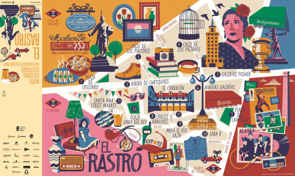 Mapa ilustrado de El Rastro. Free tour de La Latina y Lavapiés